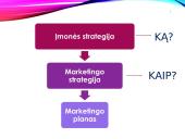 Marketingo planavimas bei valdymas 5 puslapis