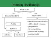 Įpakavimas ir markiravimas 4 puslapis