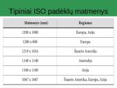 Įpakavimas ir markiravimas 5 puslapis