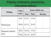 Įpakavimas ir markiravimas 8 puslapis