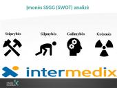 UAB „Intermedix Lietuva" marketingo strategijos tobulinimo planas 5 puslapis