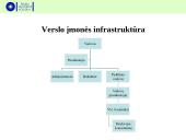 Įvadinės informacijos struktūrų praktikos ataskaita įmonėje 10 puslapis