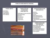 Verslo korespondencijos tipai 8 puslapis