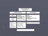 Verslo organizacijos siunčiamų dokumentų rengimas 2 puslapis