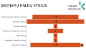 Inovatyvieji / Resursiniai baldai 10 puslapis