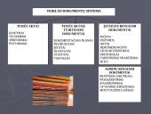 Asmeninių dokumentų rengimas 2 puslapis