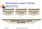 Marketingo strategija ir valdymas 15 puslapis