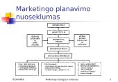 Marketingo strategija ir valdymas 4 puslapis
