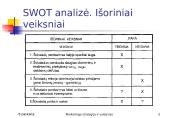 Marketingo strategija ir valdymas 8 puslapis