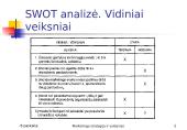 Marketingo strategija ir valdymas 9 puslapis