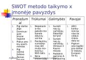 Marketingo strategija ir valdymas 10 puslapis