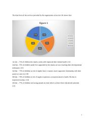 Action for children company 7 puslapis