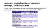 Sumani specializacija ES 15 puslapis