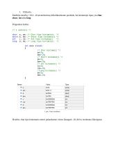 Skaičių vaizdavimo formos, aritmetinės ir bitinės operacijos, rodyklių naudojimas 2 puslapis