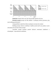 Medžiagų atsargų planavimas ir valdymas 5 puslapis