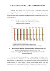 Tiesioginių išmokų žemės ūkyje vertinimas 13 puslapis
