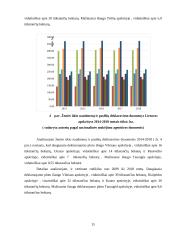 Tiesioginių išmokų žemės ūkyje vertinimas 15 puslapis