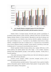 Tiesioginių išmokų žemės ūkyje vertinimas 18 puslapis