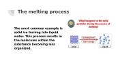 Phase transition of matter: melting 8 puslapis