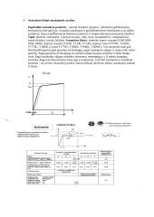 Viskas, ką reikia žinoti apie gelžbetonį 11 puslapis