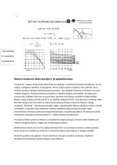 Viskas, ką reikia žinoti apie gelžbetonį 9 puslapis