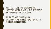 Kirtis ir priegaidės 2 puslapis