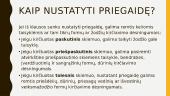 Kirtis ir priegaidės 15 puslapis