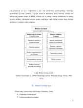 Restorano „Sušiukas“ lankytojai ir jų poreikiai 5 puslapis