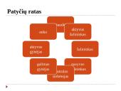 Patyčių priežasčių ir įveikos galimybių analizė progimnazijoje 6 puslapis