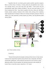 Dronų verslo idėjos aprašymas 3 puslapis