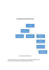 Įvadinė informacijos struktūrų praktikos ataskaita 7 puslapis