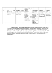 Bendravimo situacijos atvejo analizė 3 puslapis