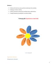 FoodExpress nauja įmonė 4 puslapis