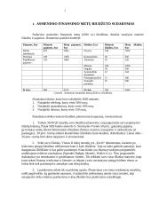 Asmeninio finansinio biudžeto sudarymas