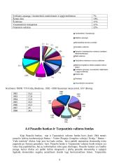 Pasaulio bankas ir jo veiklos įvertinimas 9 puslapis