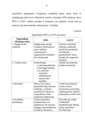 Pasaulio Prekybos Organizacija - principai, veikla ir Lietuvos narystė 6 puslapis