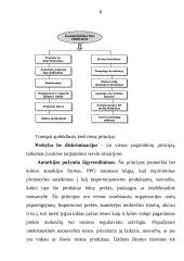 Pasaulio Prekybos Organizacija - principai, veikla ir Lietuvos narystė 8 puslapis