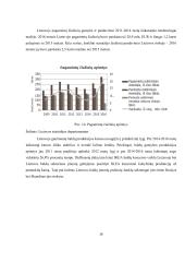 Verslo projektas - inovatyvūs baldai 18 puslapis