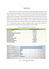 Verslo projektas - inovatyvūs baldai 19 puslapis