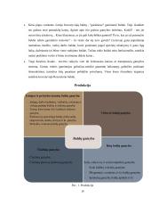 Verslo projektas - inovatyvūs baldai 10 puslapis