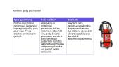 Gaisrų gesinimo būdai ir medžiagos 13 puslapis