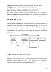 Prekių paskirstymo kanalai 11 puslapis