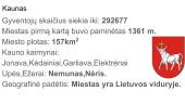 Lietuvos Respublikos miestų herbai 2 puslapis