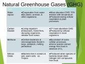 The Greenhouse Effect 8 puslapis