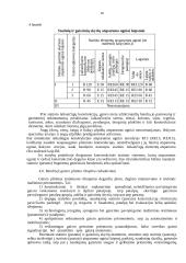 Priešgaisrinės apsaugos organizavimas įmonėje 9 puslapis