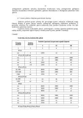 Priešgaisrinės apsaugos organizavimas įmonėje 10 puslapis