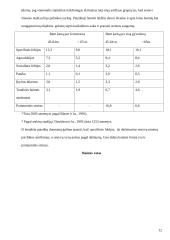 Nerimo sutrikimai: fobijos, panikos priepuoliai, baimė 12 puslapis