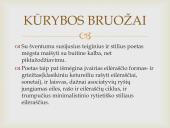 Sigitas Geda (1943–2008) 6 puslapis