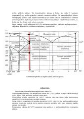 Cementitinės geležies ir anglies lydinių būvio diagramos tyrimas  4 puslapis
