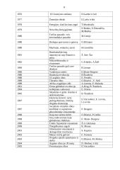 Romos klubo veikla 8 puslapis